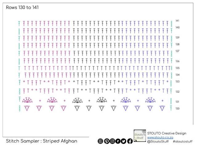 Crochet Stitch Sampler Scrapghan : Stitch Diagram Rows 130-141