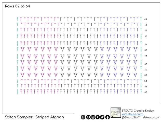 Crochet Stitch Sampler Scrapghan : Stitch Diagram Rows 52- 64