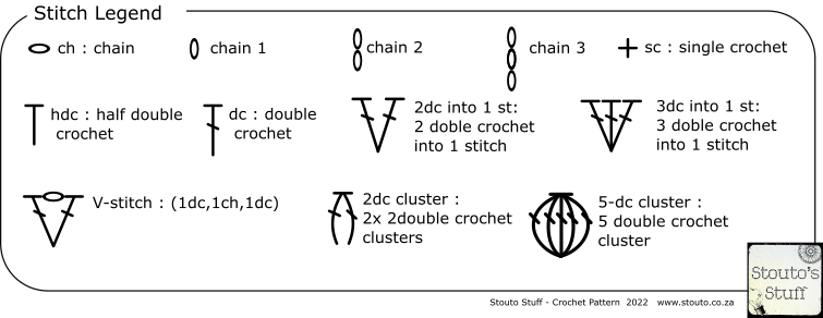 Stitch legend for cotton bag