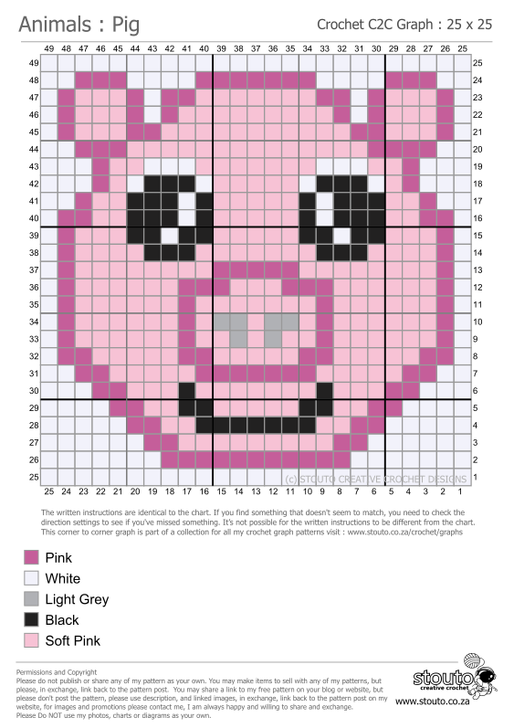 C2C Graph and Pattern for Pig Face