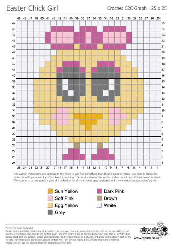C2C Graph and Pattern for Baby chick Girl