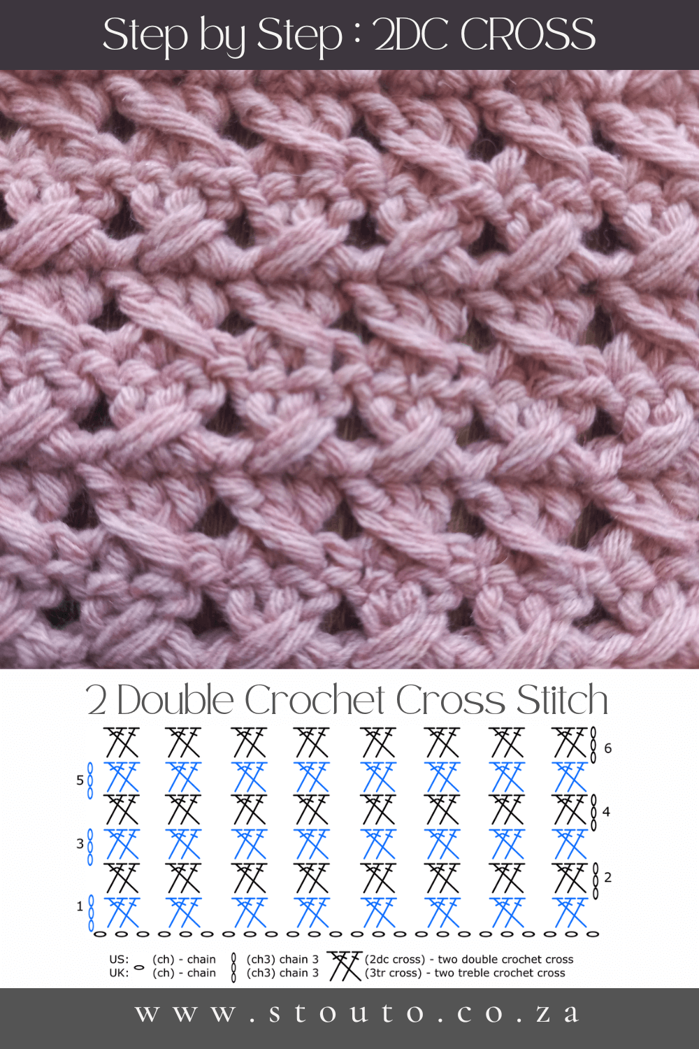 Beginner’s Guide to the Crossed Double Crochet Stitch Step by Step