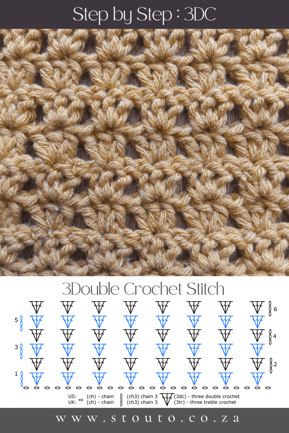 3 Double Crochet (3 DC) Stitch Beginner Step-by-Step Guide Stitch Diagram 