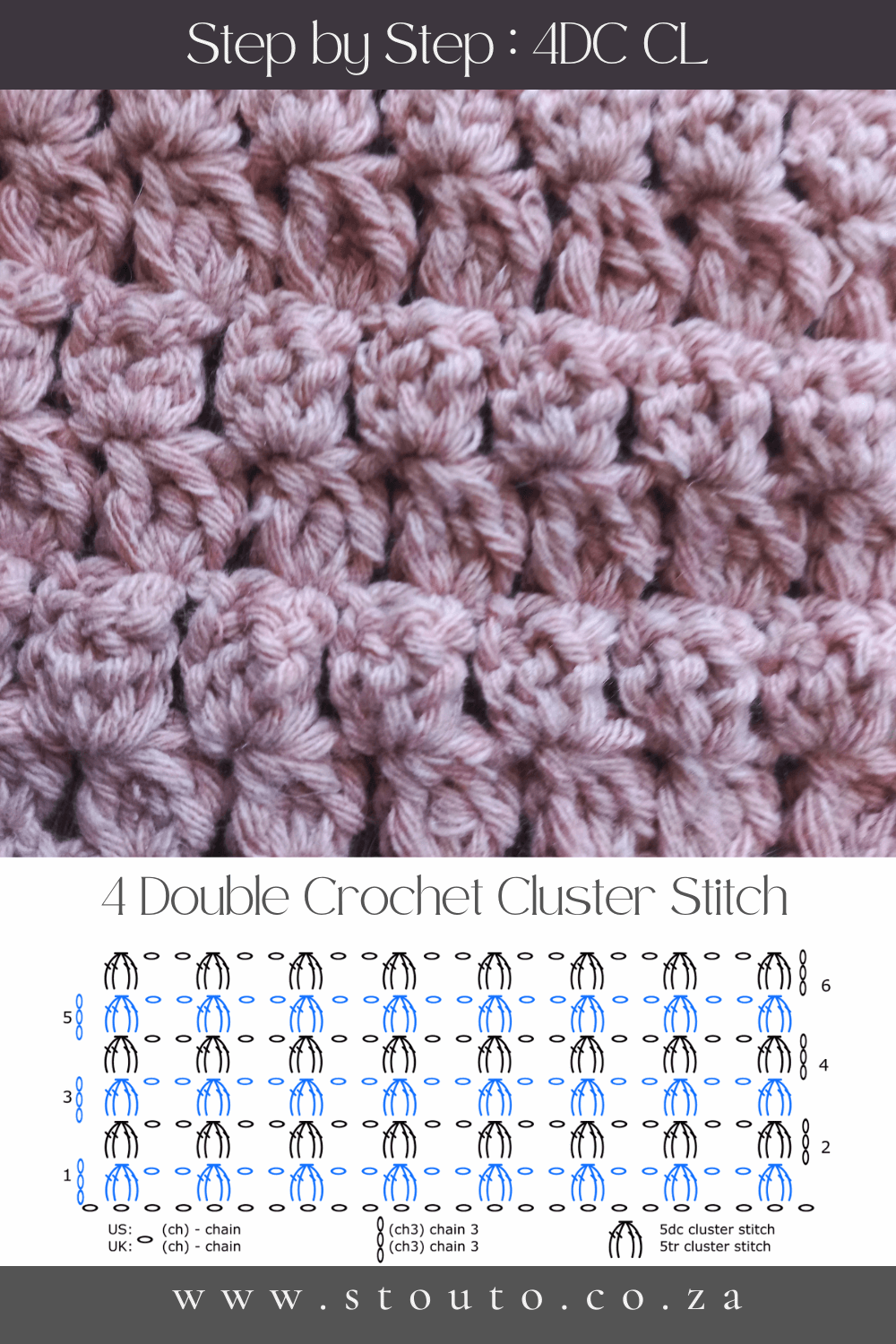 How to Crochet the 4 Double Crochet Cluster Stitch (Step-by-Step Guide)