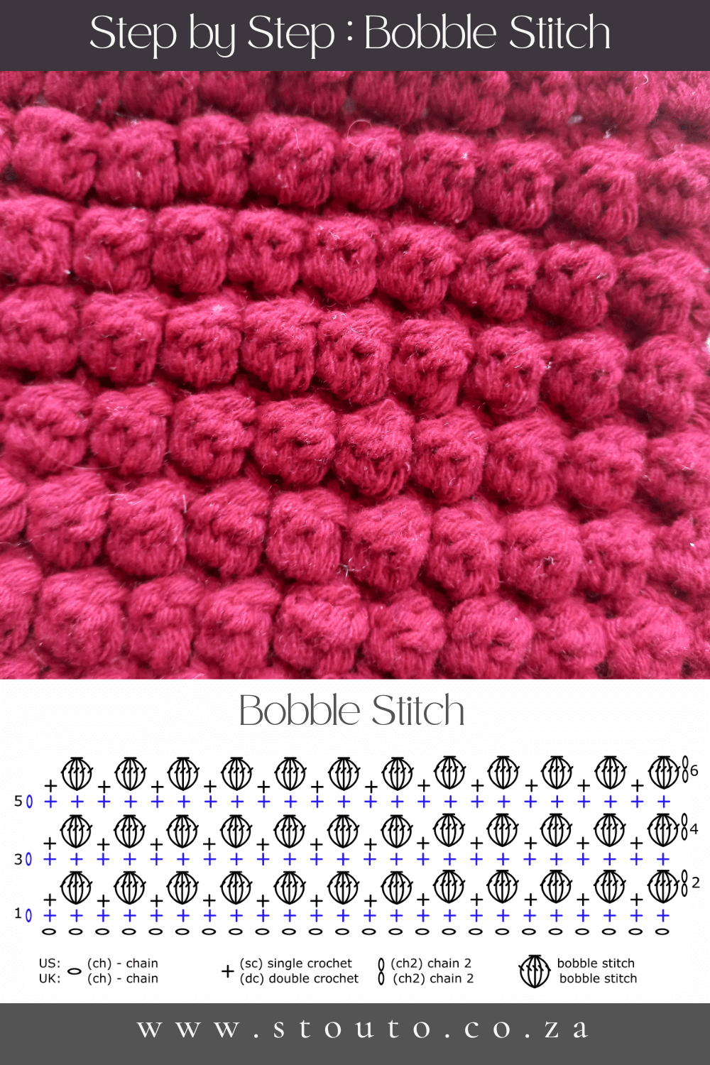 Beginner’s Guide to the Bobble Stitch in Crochet : Step-by-Step Instructions (US Terms)