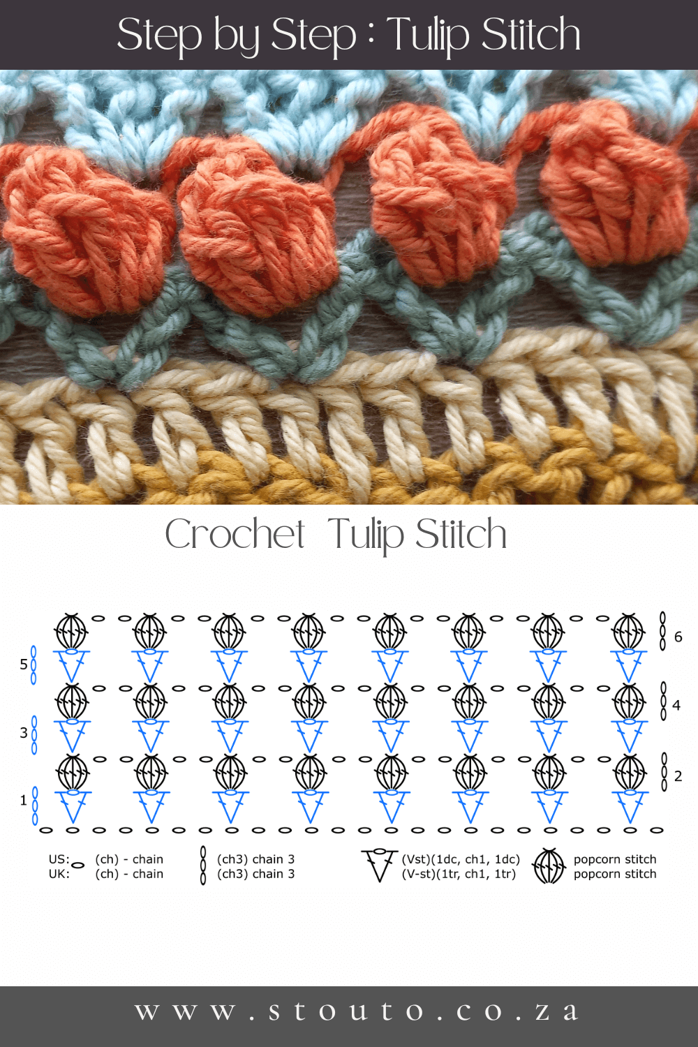 Step by step guide on the crochet tulip stitch instructions and stitch diagram