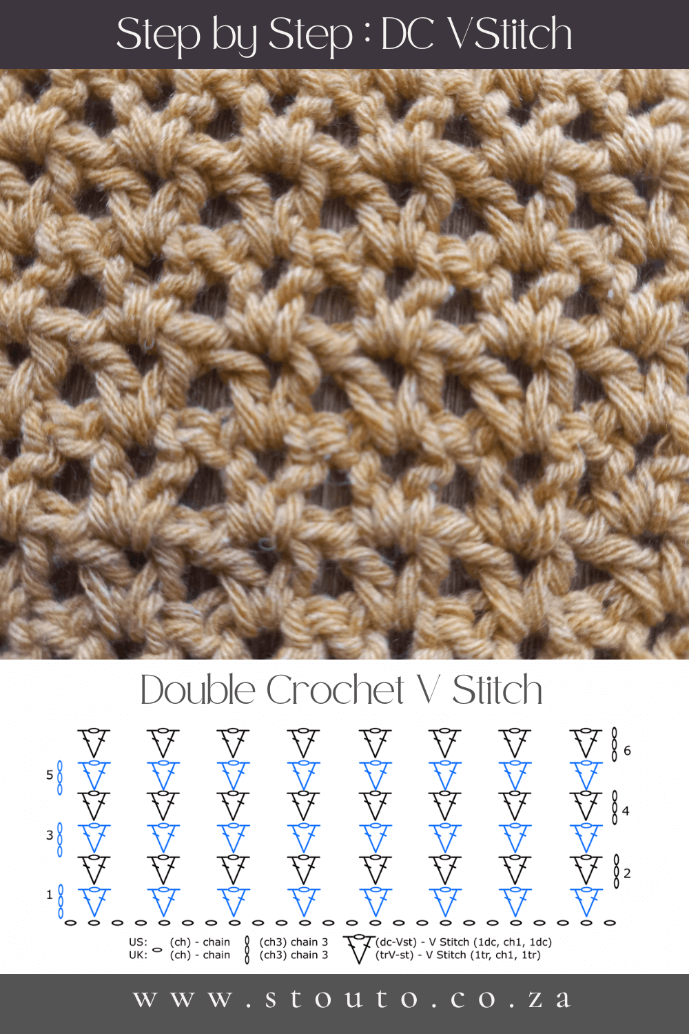 Beginner’s Step by Step Guide to the V-Stitch in Crochet