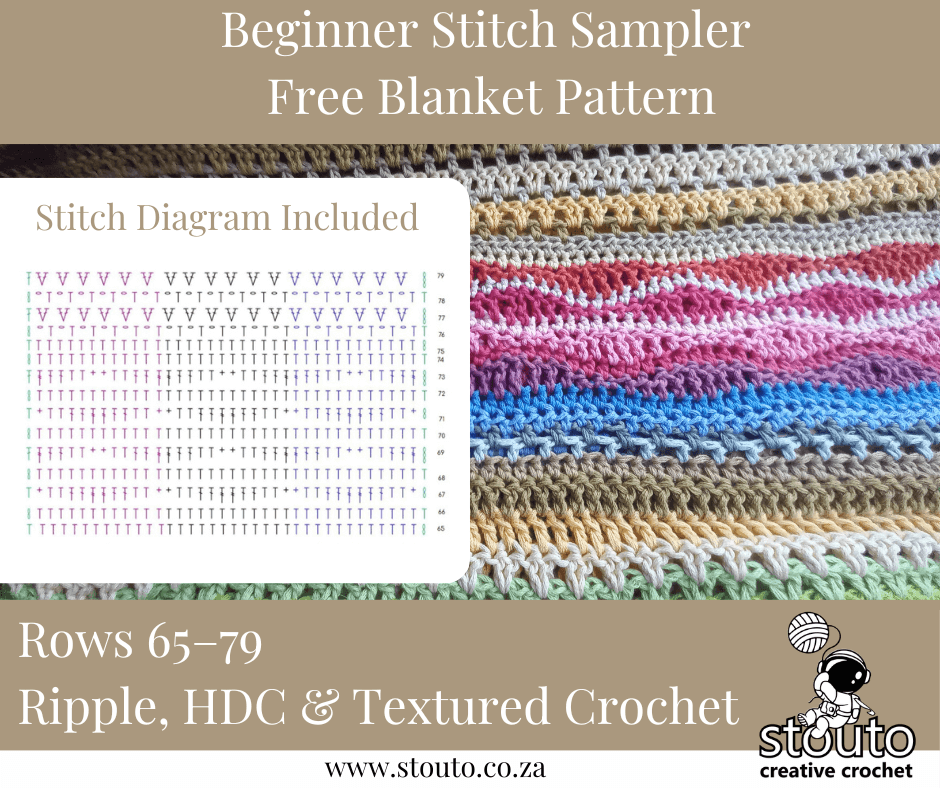 A perfect balance of waves and texture.Ripple spacing diagram included.