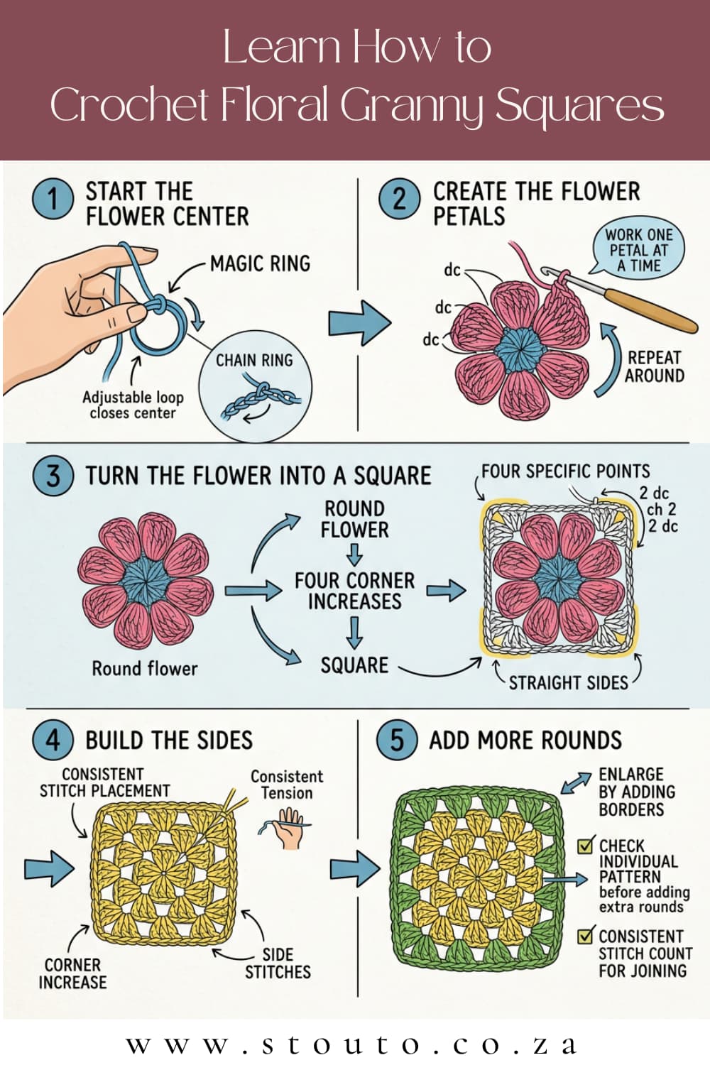 How to Crochet Flower Granny Squares Step by Step Tutorials