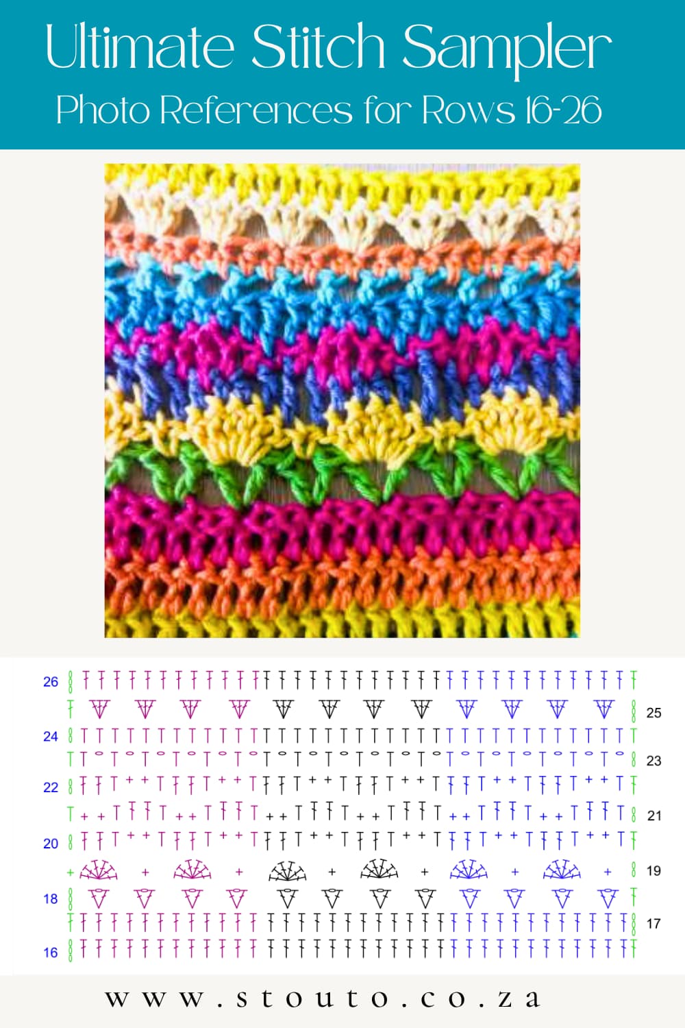 Photo-reference guide supports the Ultimate 12-in-1 Resizable Crochet Stitch Sampler Blanket Pattern by showing important stitch details for Rows 16–26.