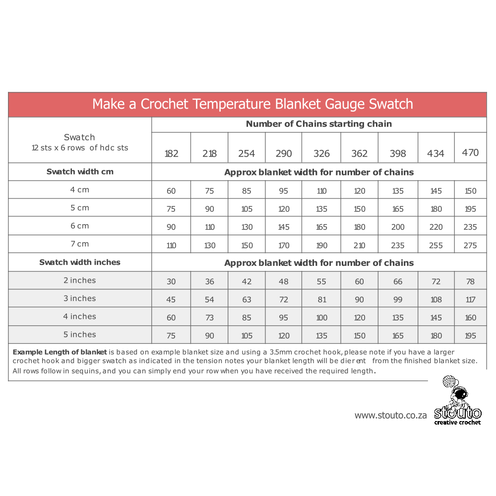 Easily determine your crochet temperature blanket size with a gauge swatch