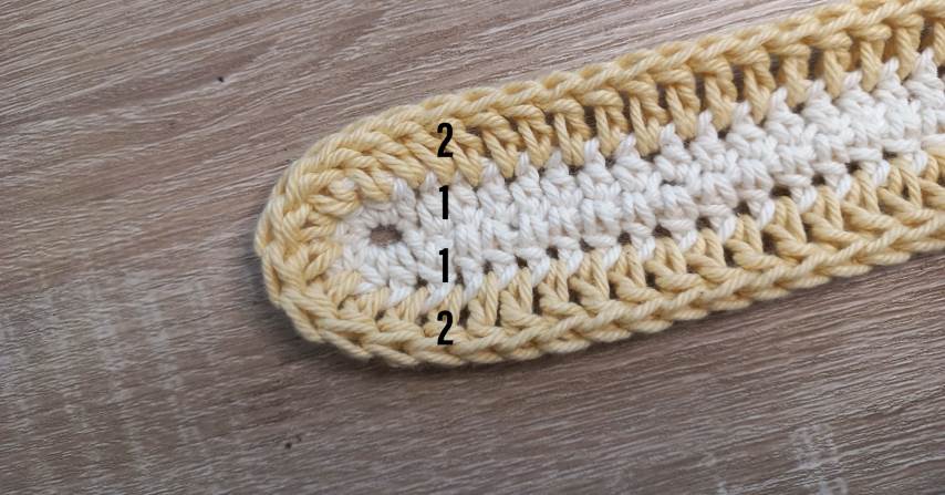 Rows one and two in the rounds