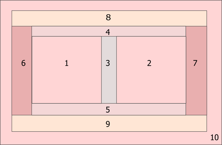 Crochet Waffle stitch blanket pattern layout
