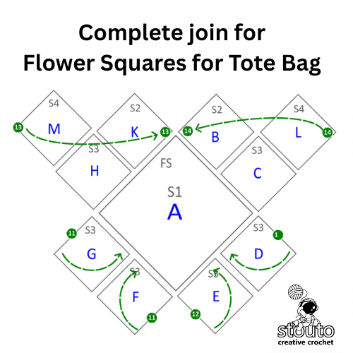 Fold over and join flower squares