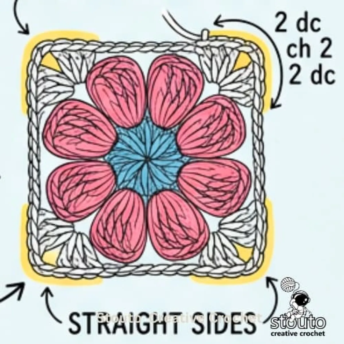 Learn How to Crochet Flower Granny Squares Step by Step - Beginner's Guide to Flower Granny Squares