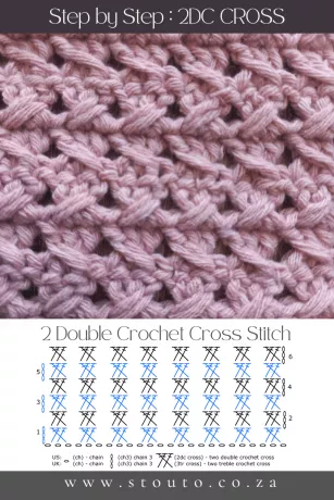 Beginner’s Guide to the Crossed Double Crochet Stitch Step by Step