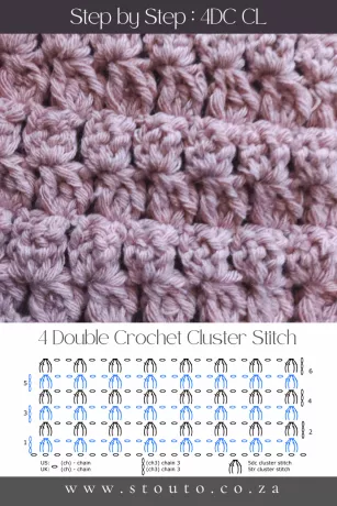 How to Crochet the 4 Double Crochet Cluster Stitch (Step-by-Step Guide)