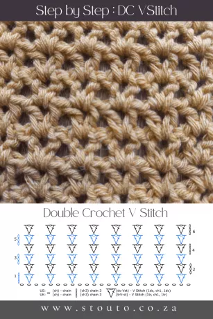 Beginner’s Step by Step Guide to the V-Stitch in Crochet