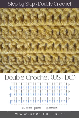 Double Crochet Stitch (DC) - Step-by-Step Guide for Beginners