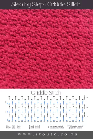 Beginner’s Guide to the Griddle Stitch in Crochet