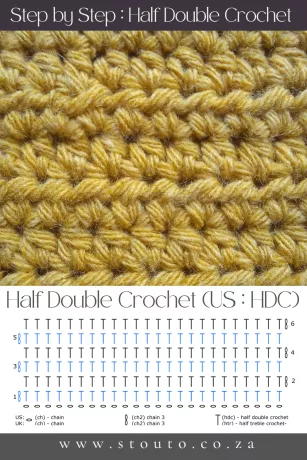 Half Double Crochet Stitch (HDC) - Step-by-Step Guide for Beginners