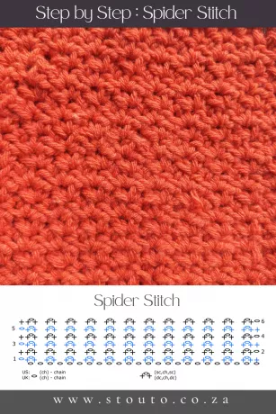 Beginner’s Guide to the Crochet Spider Stitch