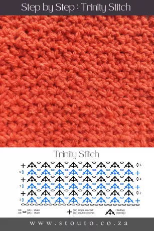 Beginner’s Guide to the Griddle Stitch in Crochet