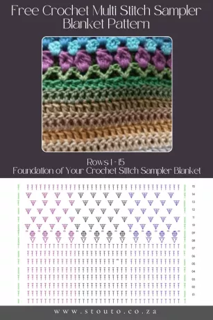 Free Crochet Stitch Sampler Blanket Pattern - Rows 1–15 – Foundation of Your Crochet Stitch Sampler Blanket