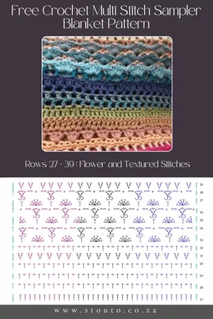 Free Crochet Stitch Sampler Blanket Pattern - Rows 27–39: Flower and Textured Stitches