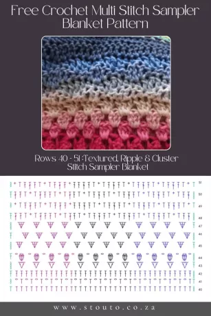 Free Crochet Stitch Sampler Blanket Pattern - Rows 40–51 – Textured, Ripple & Cluster Stitch Sampler Blanket
