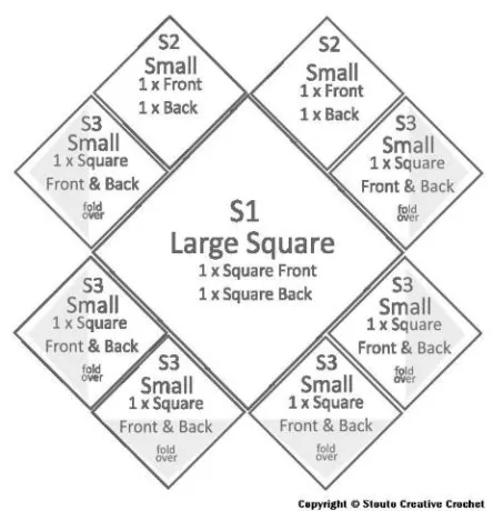 placement of crochet sqaures diagram