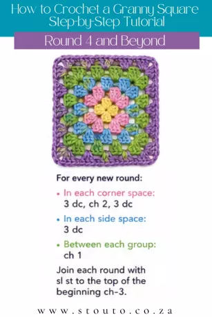How to Crochet a Granny Square: Round 4 and Beyond - Step-by-Step Tutorial