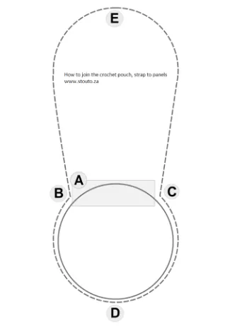 How to connect the crochet pouch panels