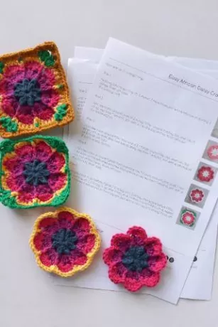 Pdf Pattern printed version