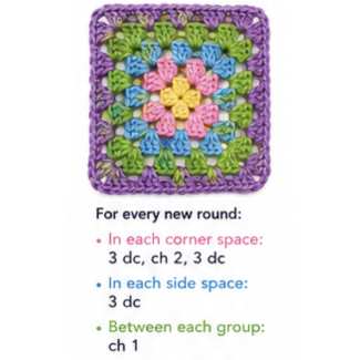 How to finish up a granny square