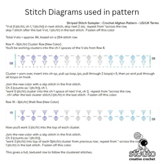 Understanding stitch diagrams and written instructions 