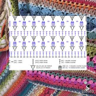 Creating a proper crochet stitch diagram requires understanding how every stitch interacts with the rounds before and after it