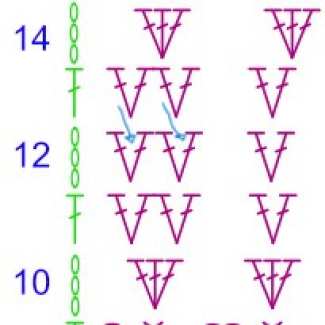 Row 12 – Working into the Spaces Between Stitches