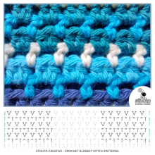 2HDC Block Stitch Pattern stitch Diagram