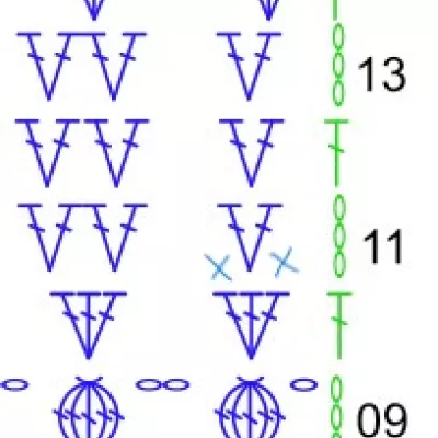 Note the skipped stitches in pattern diagram
